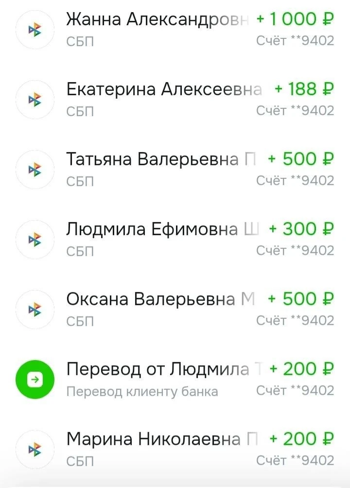 Спасибо большое❤️❤️❤️