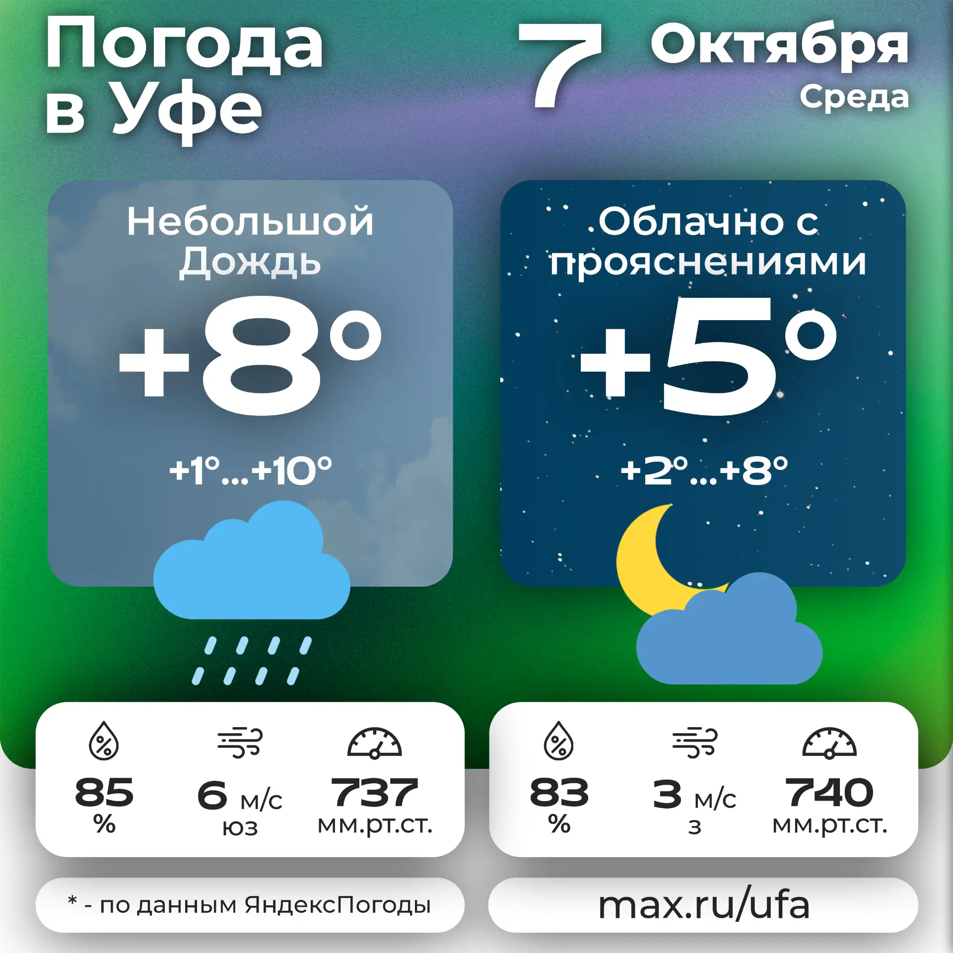 🌧 #погодавуфе 🌛