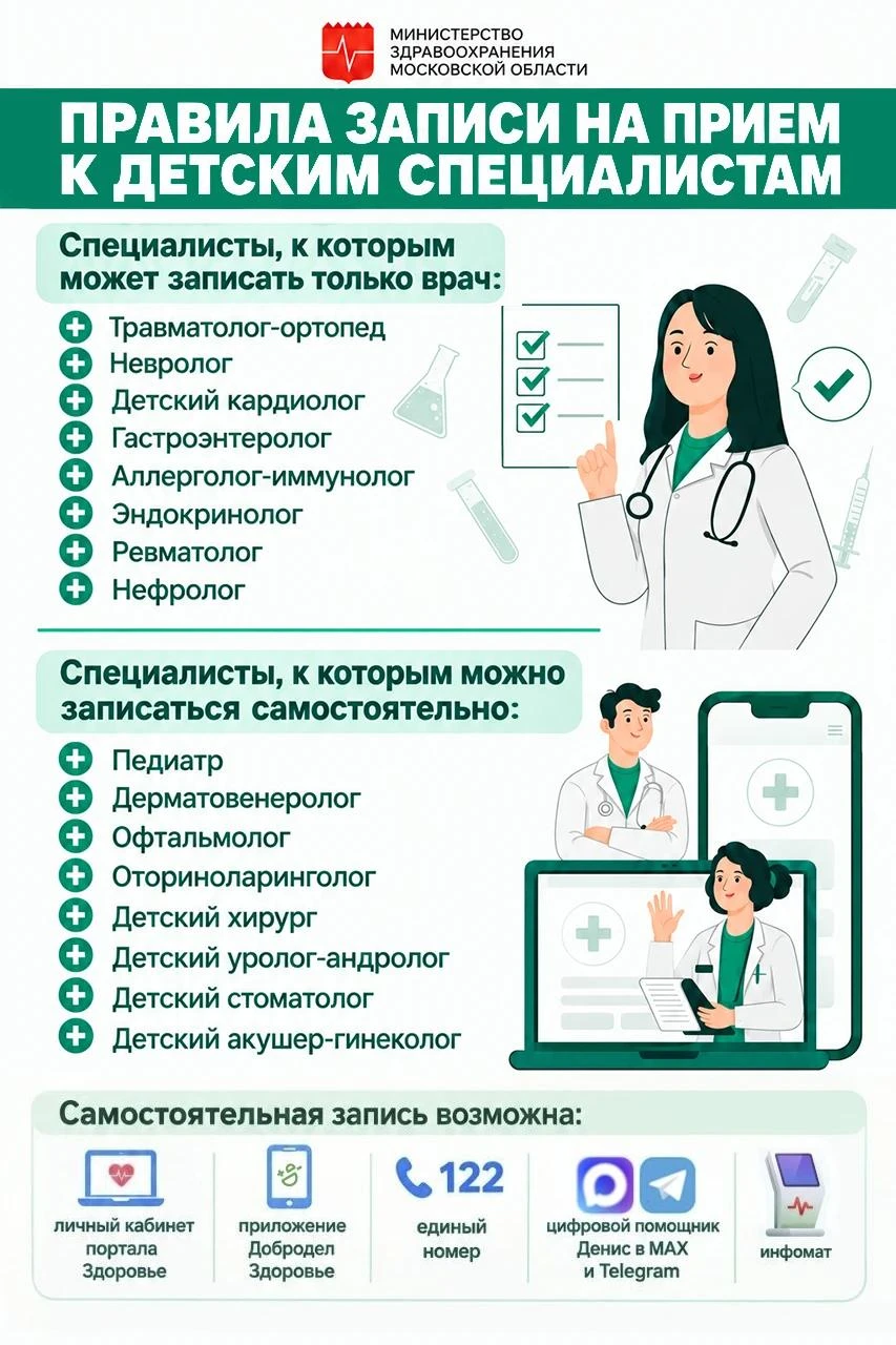 ❗❗❗Важная информация для родителей! Рассказываем об изменении порядка записи детей на п...