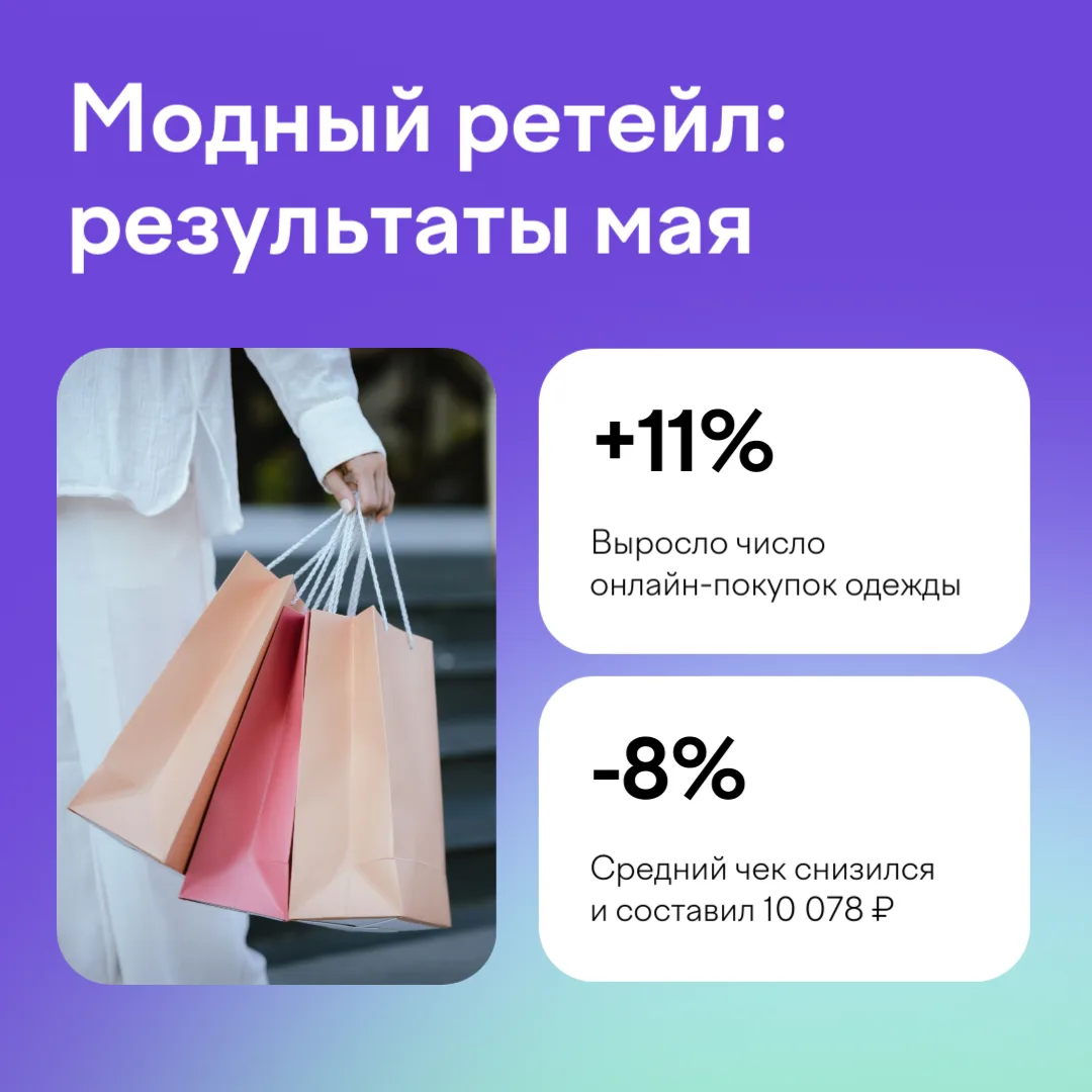 Шопинг по-новому: магазины стали примерочными, а покупаем мы в телефоне 📱

Вместе с «Чек Индексом» 