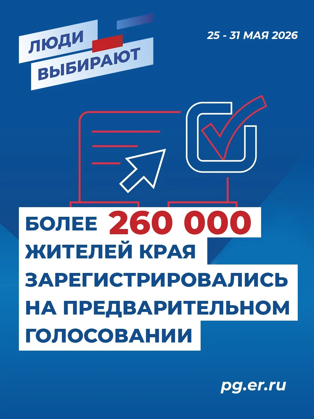 ⚡️Более 260 000 жителей края зарегистрировались на предварительном голосовании