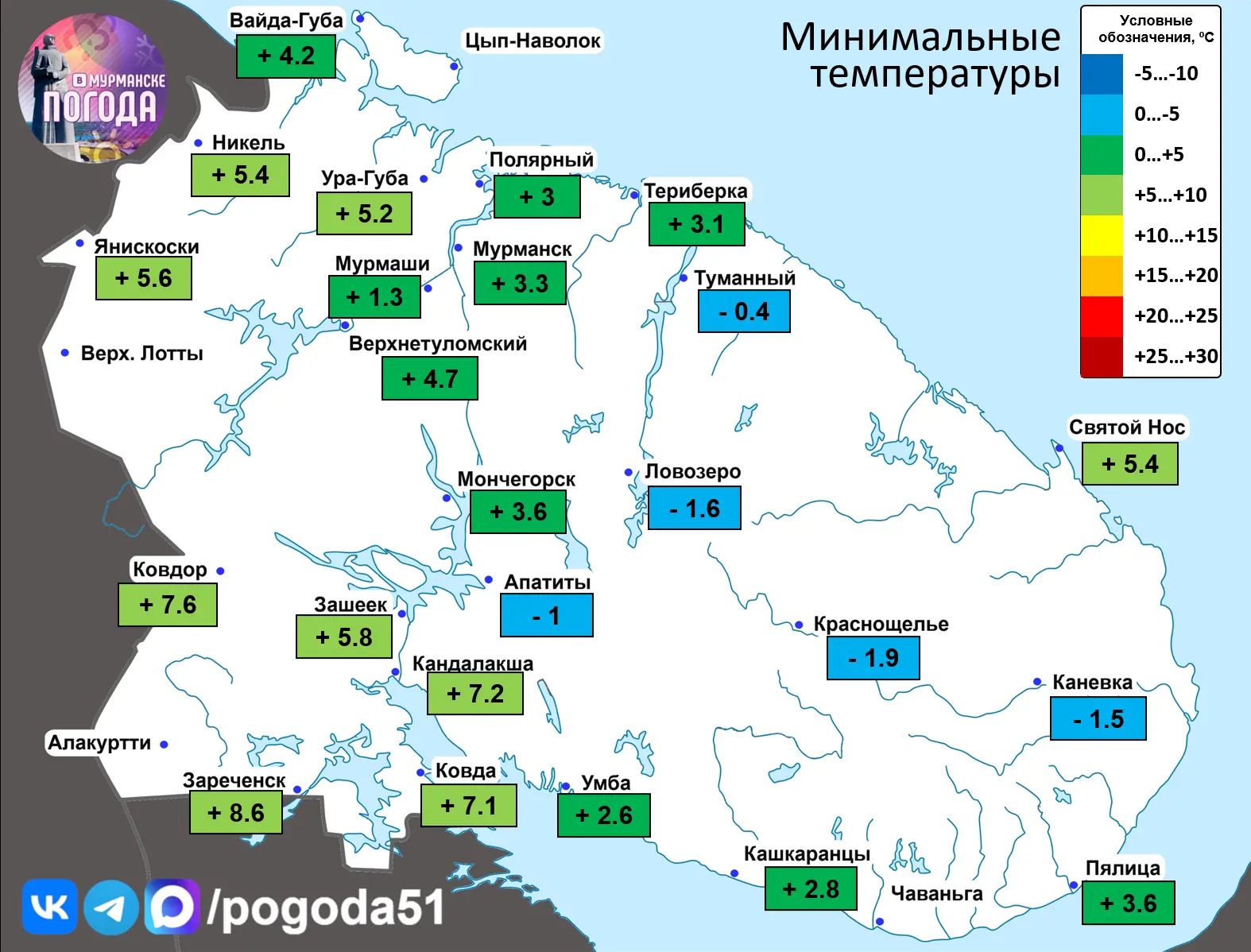 Минимальные температуры за ночь