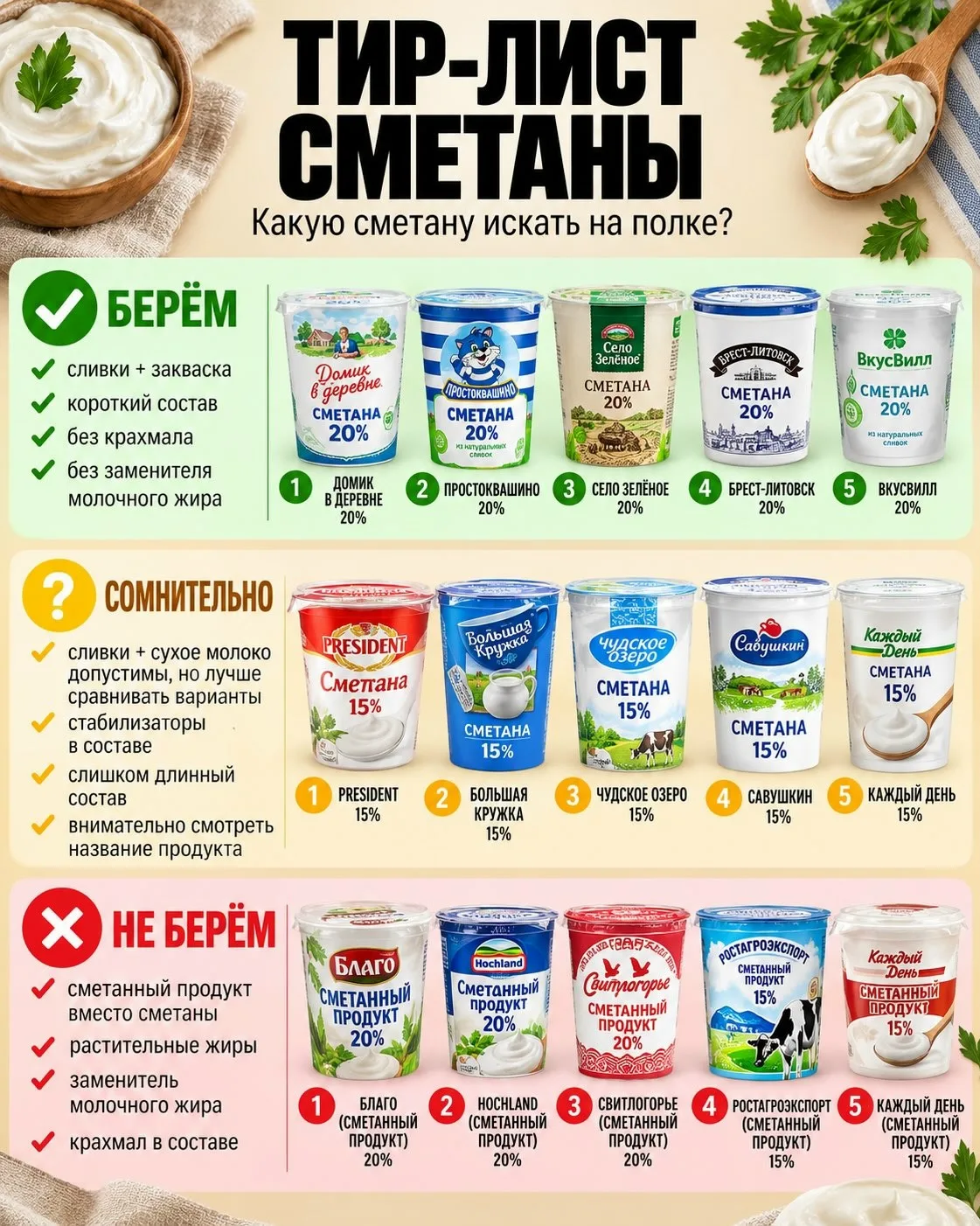Всё решает состав 👇