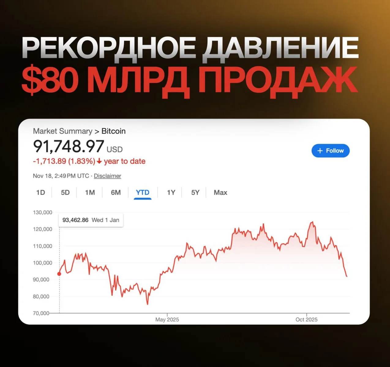 Когда мне было пятнадцать, на летних каникулах, между учёбой в лицее, я жил у дяди Андр...