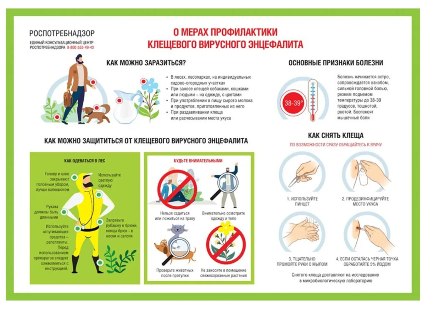 ❗Это важно!