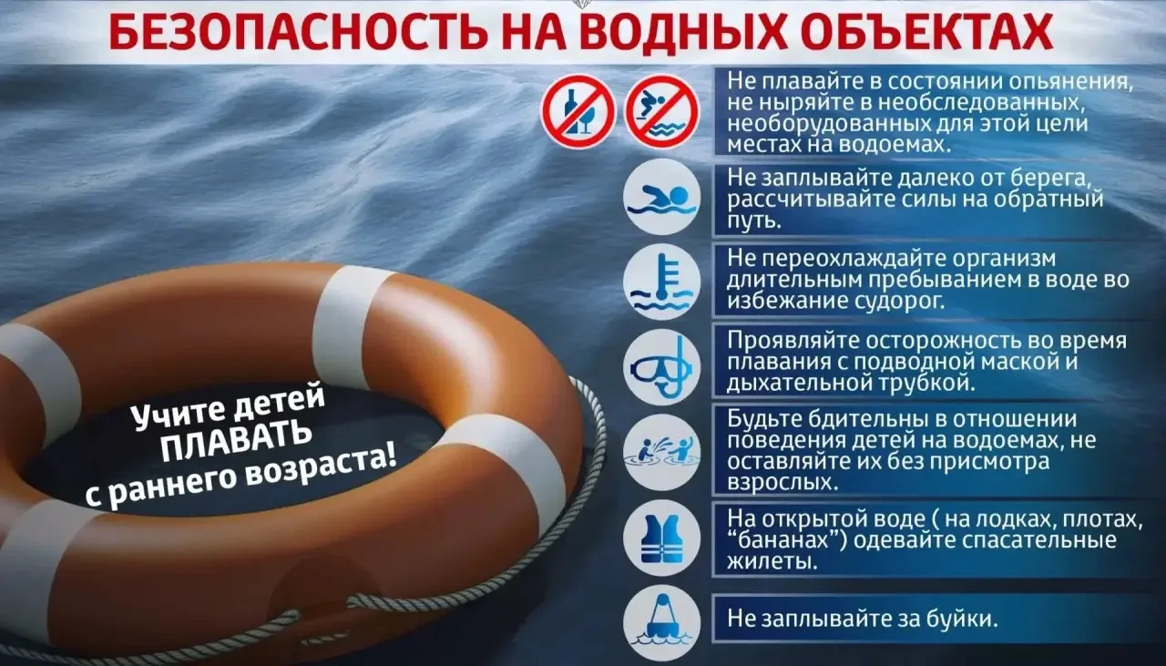 📌✅✅✅БЕЗОПАСНОСТЬ НА ВОДНЫХ ОБЬЕКТАХ✅✅✅