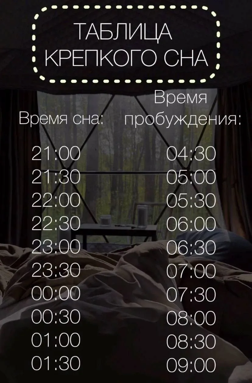 🌠Таблицу крепкого сна показали врачи.
