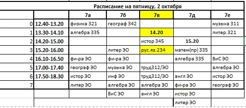 изменения, 02.10