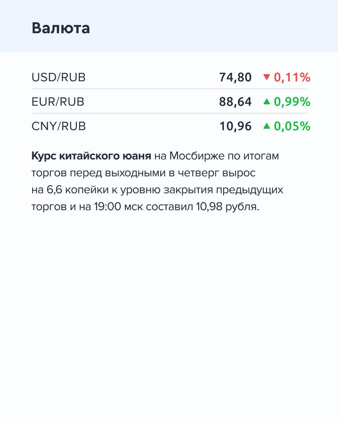 ➡️ Что происходит на рынке Сегодня, 4 мая  🔹 Чистая прибыль акционеров Газпрома по итогам 2025 года 