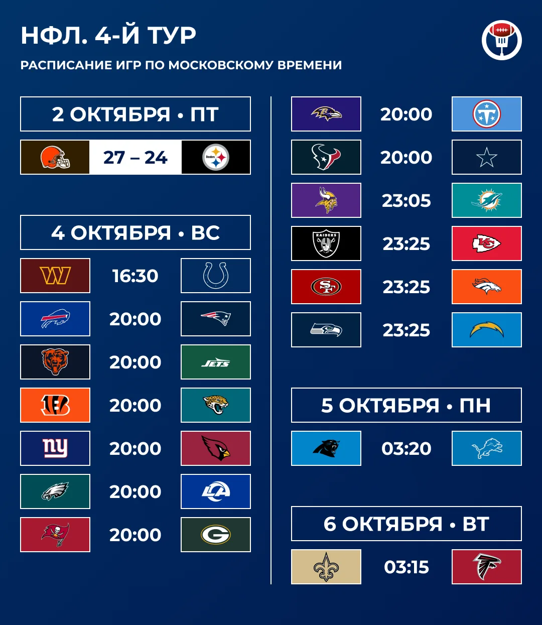 Большой футбольный день в НФЛ! 🗓