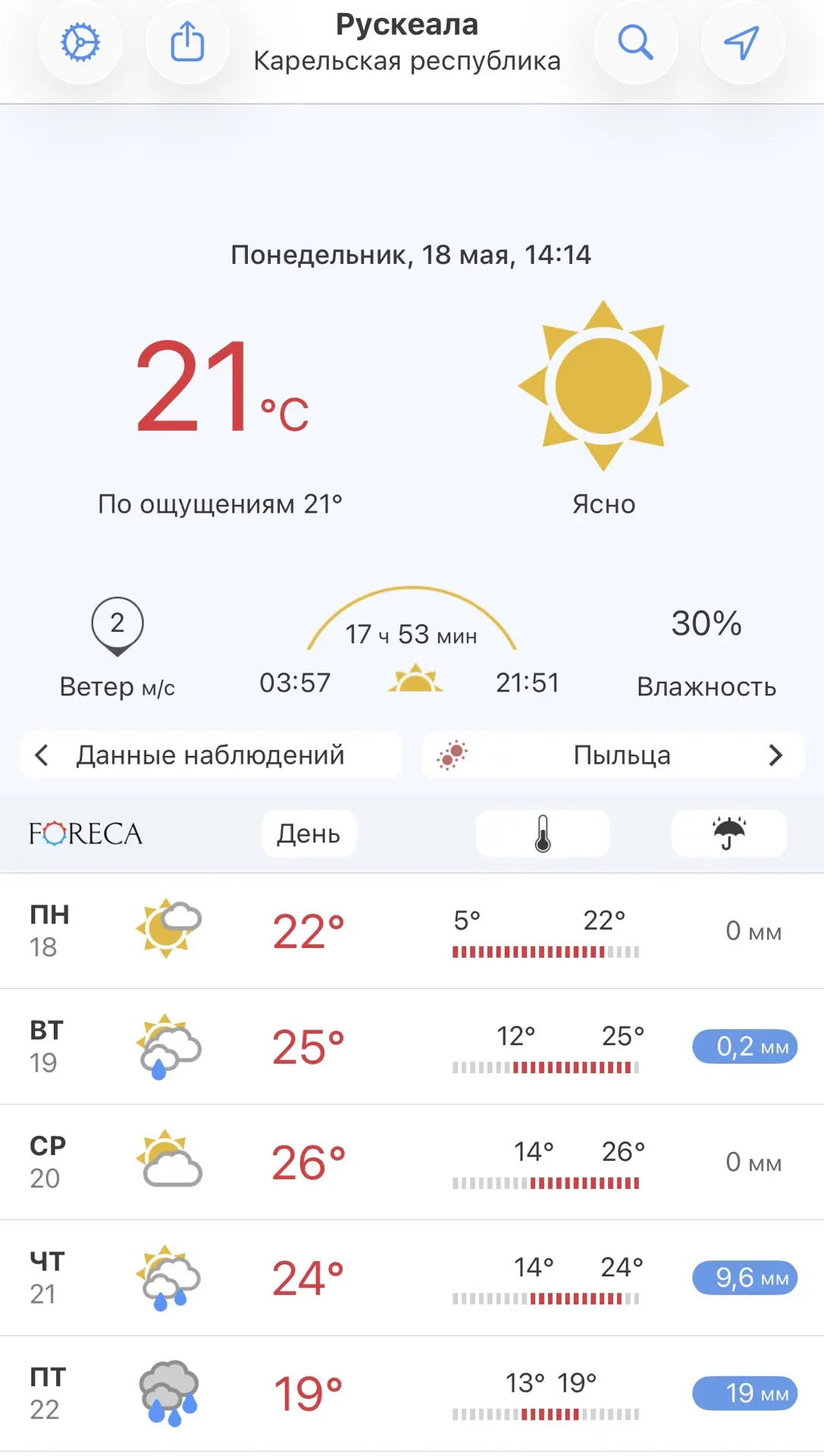 🌞 Дорогие гости!