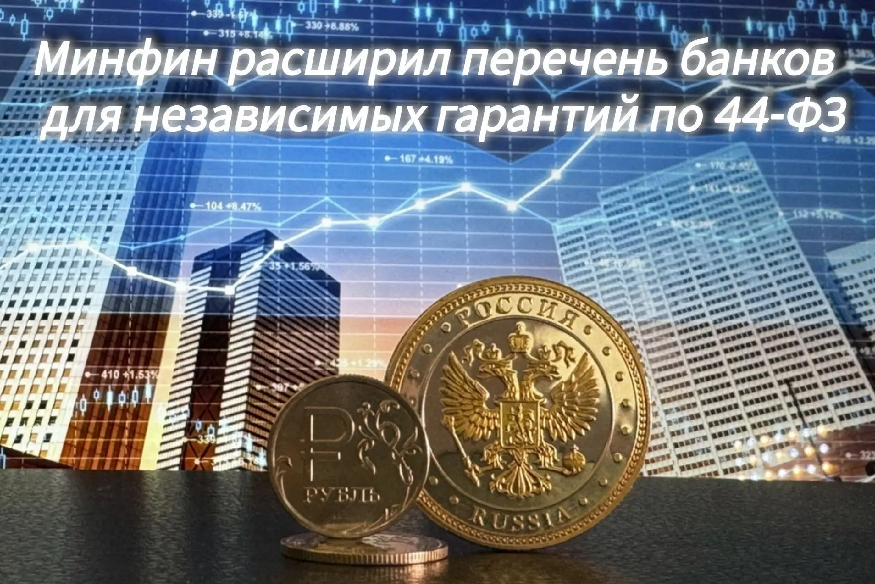 Минфин обновил перечень банков, которые могут выдавать независимые гарантии для обеспеч...