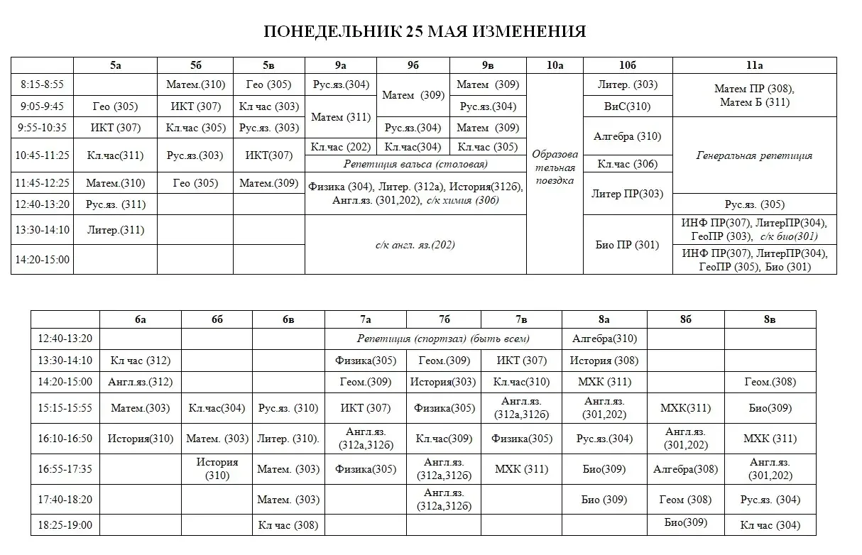 Понедельник 25 мая