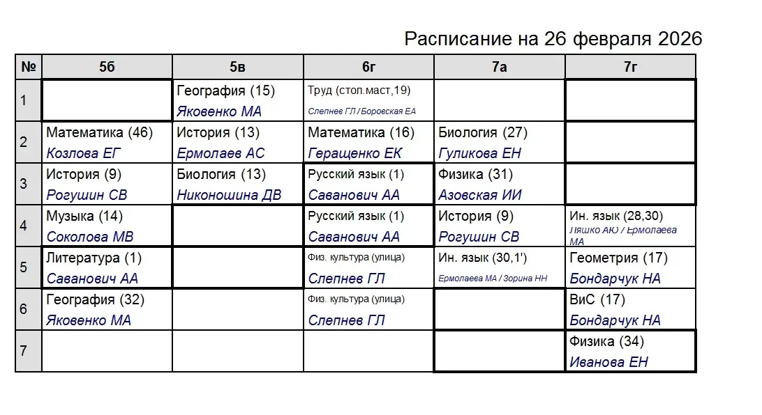 ❗️Обратите внимание❗️