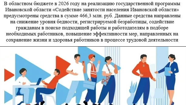 #Цифра_недели