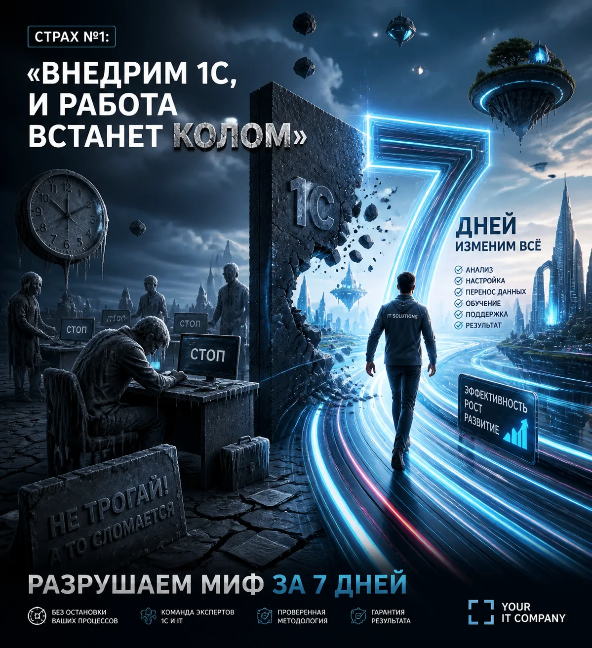 Страх №1: «Внедрим 1С — и всё встанет колом»