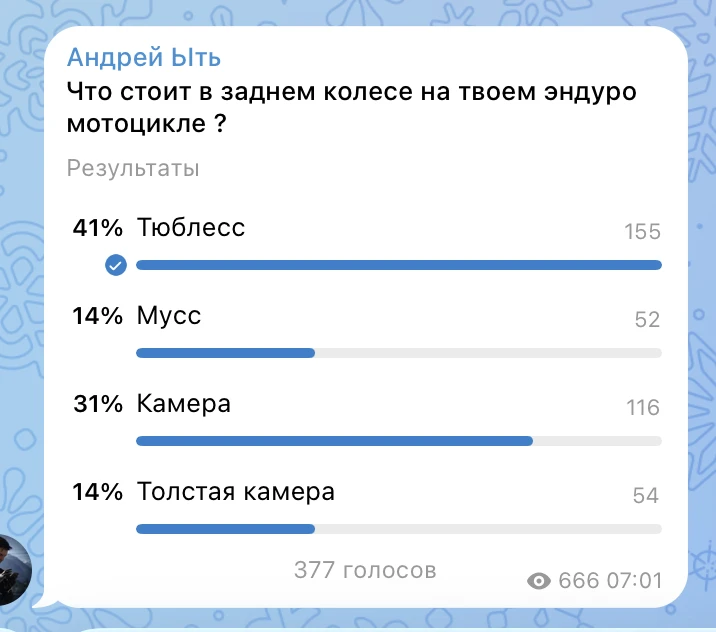 Как показывает мой опрос, большинство людей всё-таки делают правильно.