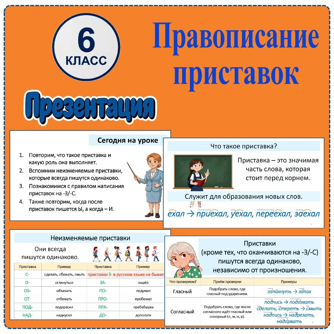 Презентация «Повторение. Правописание приставок», 6 класс