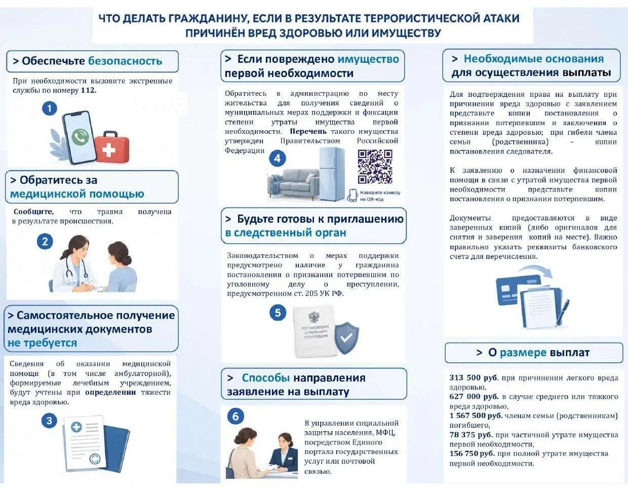 Прокуратура Кубани подготовила памятку для пострадавших от террористических атак