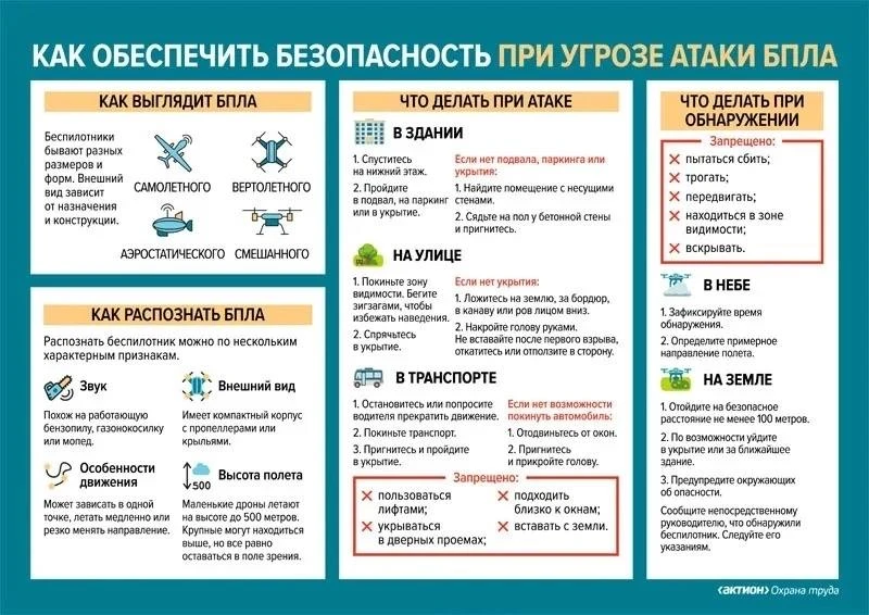 ❗️22 июня 2026 года Воронеж подвергся ракетной атаке со стороны Вооруженных сил Украины (ВСУ), в рез