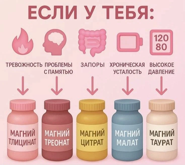 Небольшие советы по магнию❤👌  🎀 КАЧАЛКА для ЛЕДИ 🎀