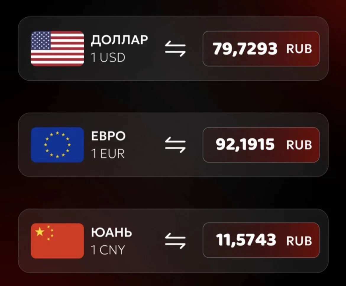 💱 На понедельник 6 апреля Банк России установил следующий официальный курс: