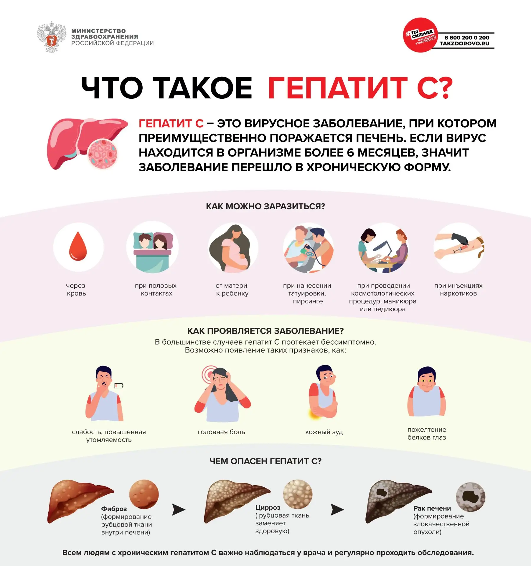 ❗️❗️❗️
#МБДОУДетскийсад3пгтКромы