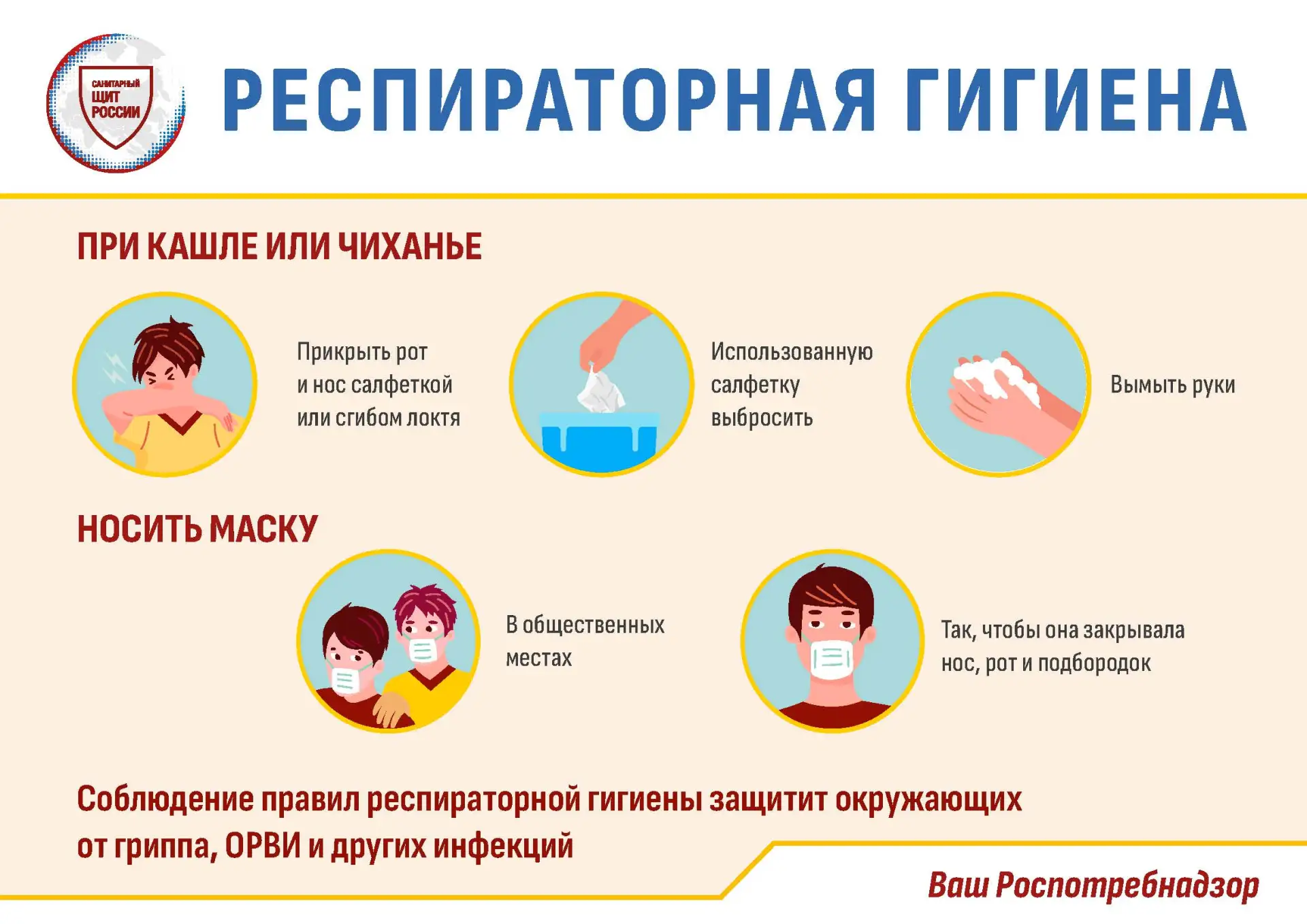 Почему мы побеждаем болезни до их начала?
