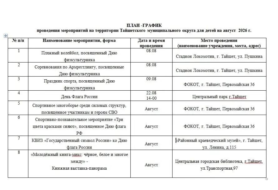 Медиа публикации