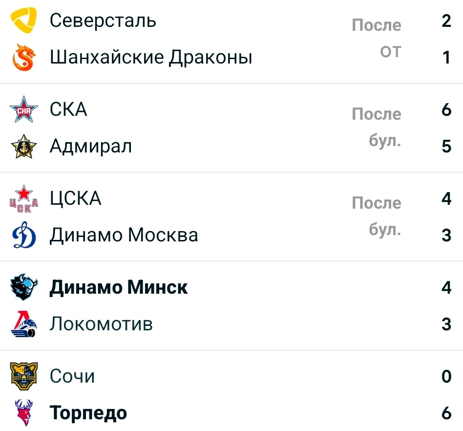 КХЛ 2026-2027 регулярный сезон  матчи от 03.10.26