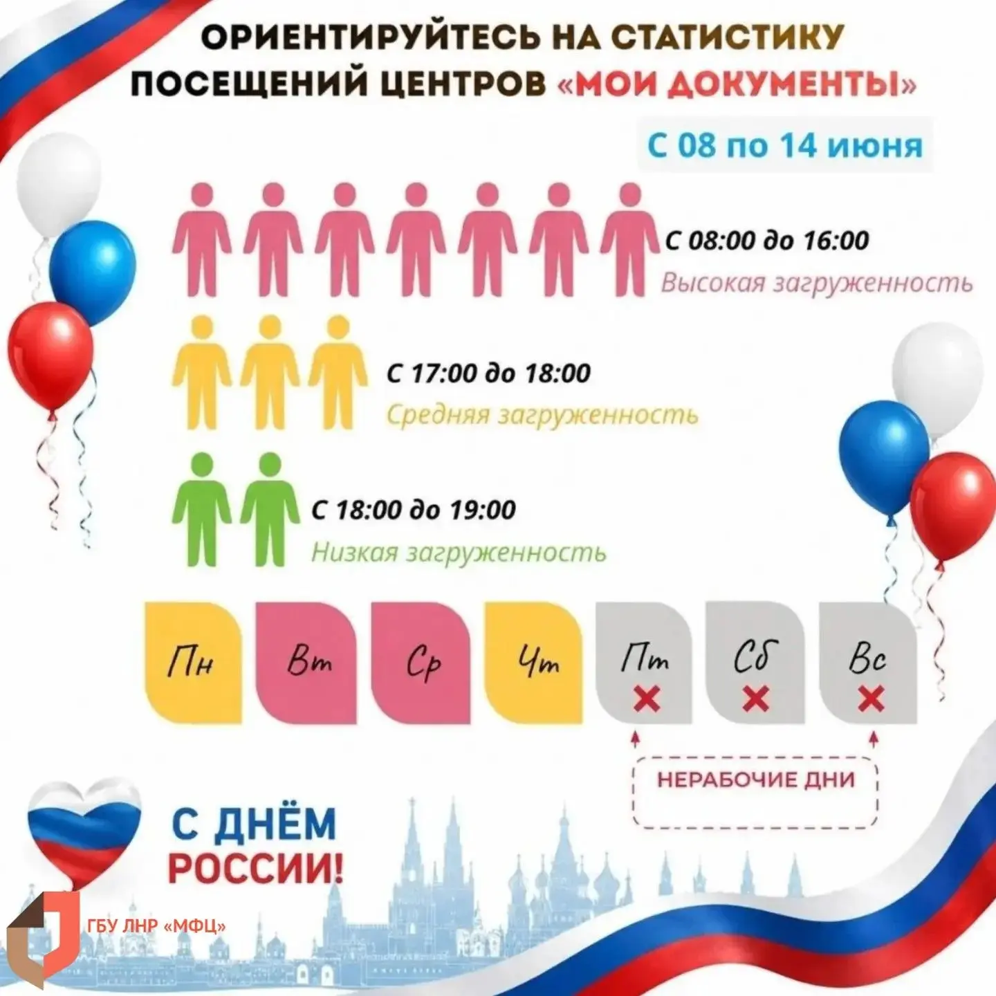 Сокращённая рабочая неделя в МФЦ ЛНР выдалась насыщенной

📊 Несмотря на предпраздничное настроение,