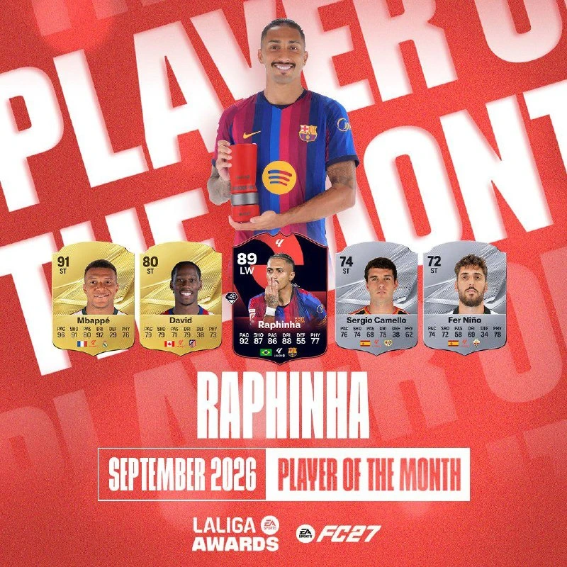 🏆🏆 Рафинья — игрок месяца в Ла Лиге во второй раз подряд!