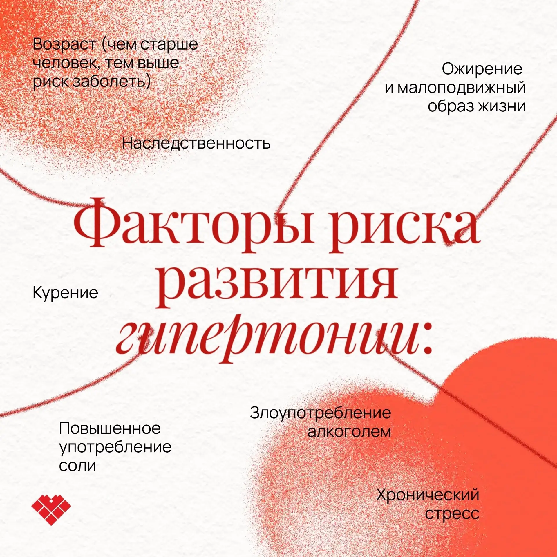 ⁉А вы знаете своё артериальное давление?