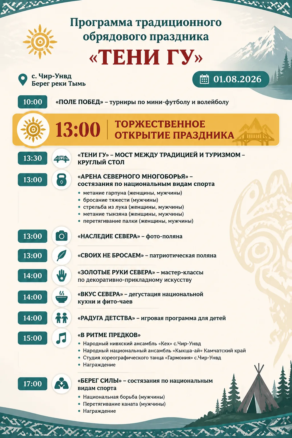 Медиа публикации