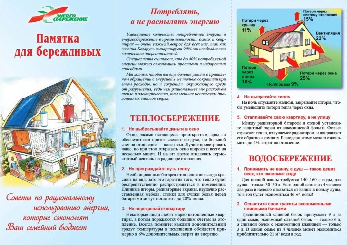 В современном мире вопросы энергосбережения и экологии становятся все более актуальными...