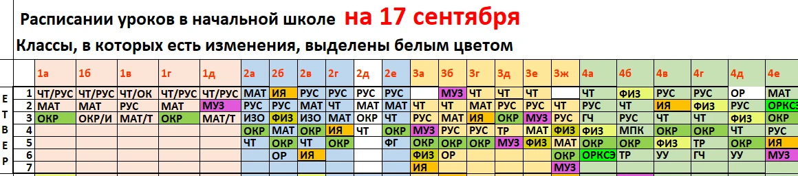 Всем доброе утро.