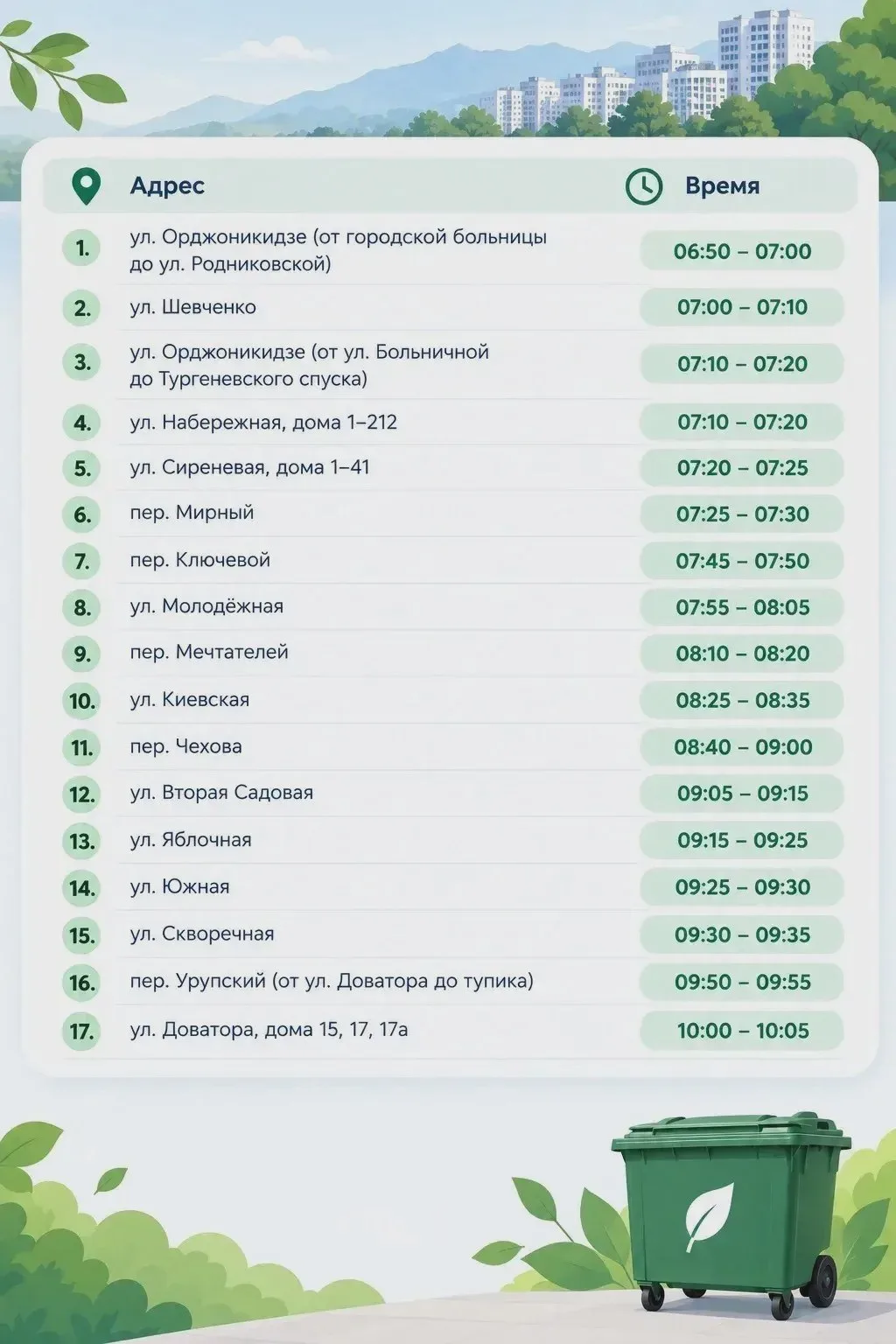 В Черкесске опубликовали новый график вывоза мусора