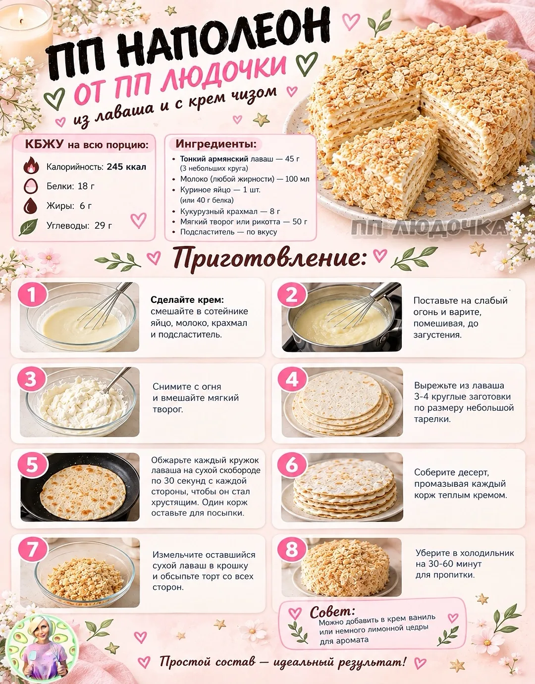 🍯 ПП НАПОЛЕОНЫ 🍯