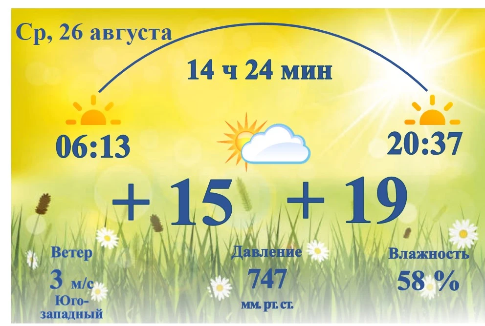 Всем доброе утро! Среда на календаре, а это значит, что до выходных рукой подать! 🤩 Си...