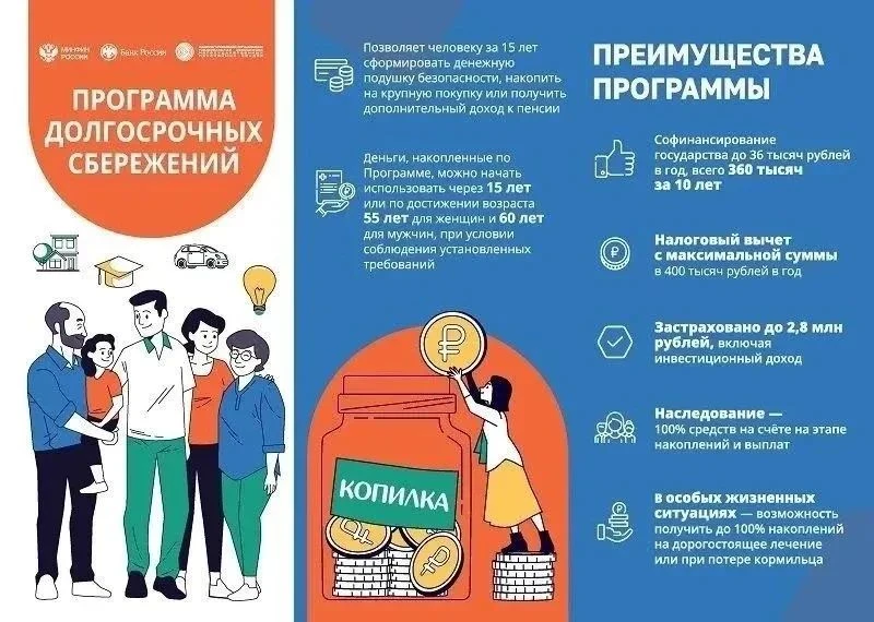 Программа долгосрочных сбережений (ПДС) — это ваш способ накопить на будущее или получи...