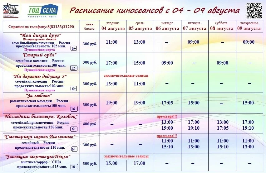 Медиа публикации