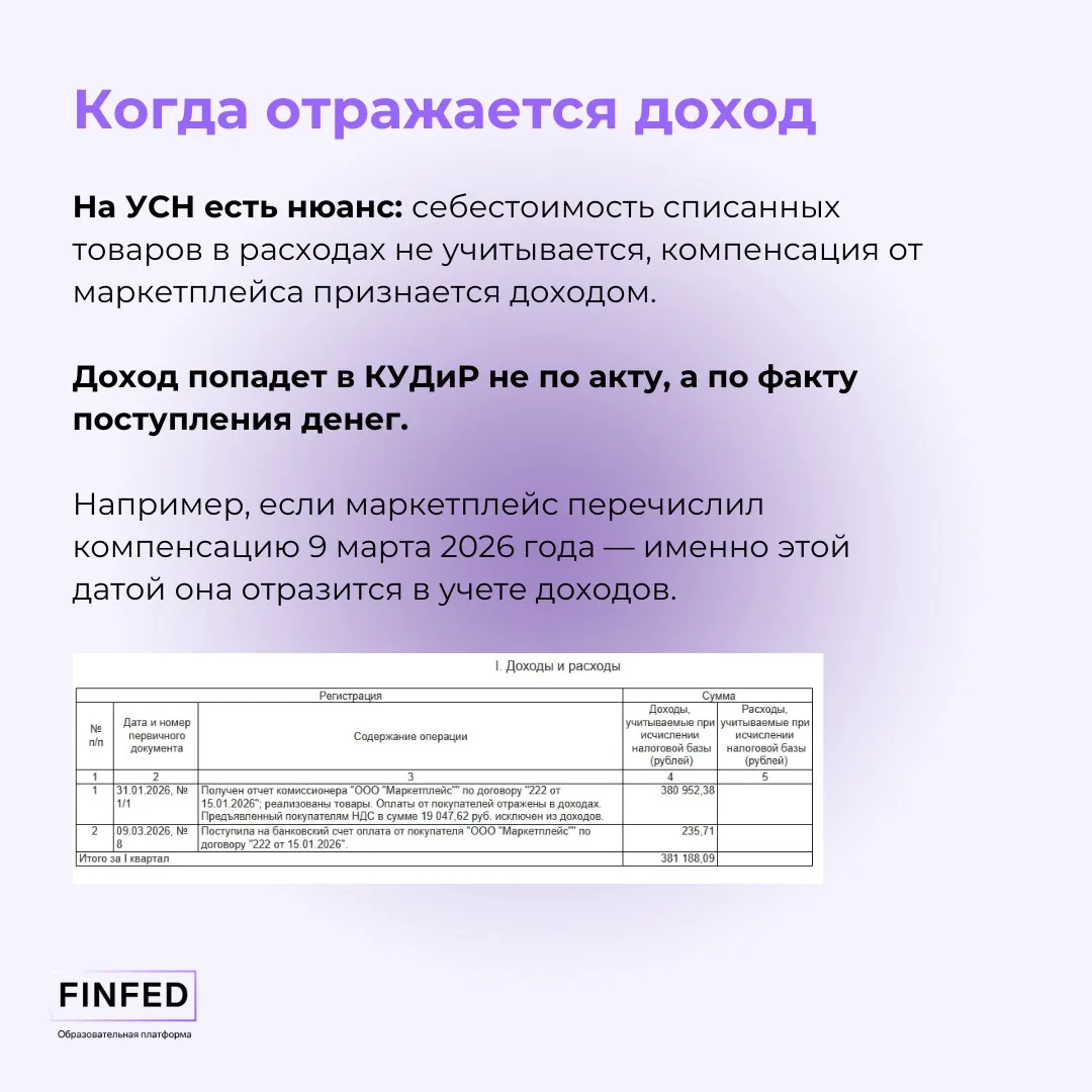 Инструкция: Возврат товаров со склада маркетплейсов   Товар вернулся или списался — вроде бы простая