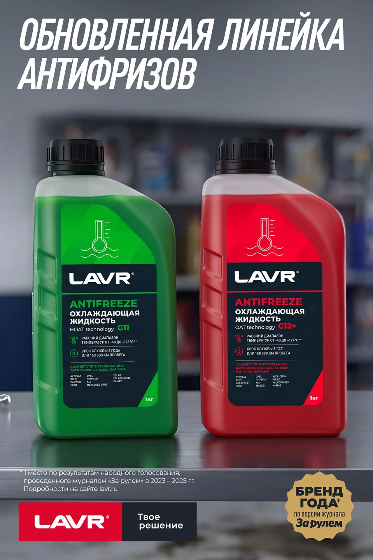 ⚡️Обновление антифризов LAVR⚡️