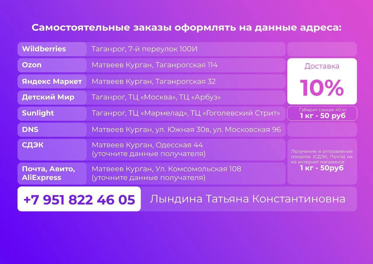 📍 Адреса для самостоятельных заказов