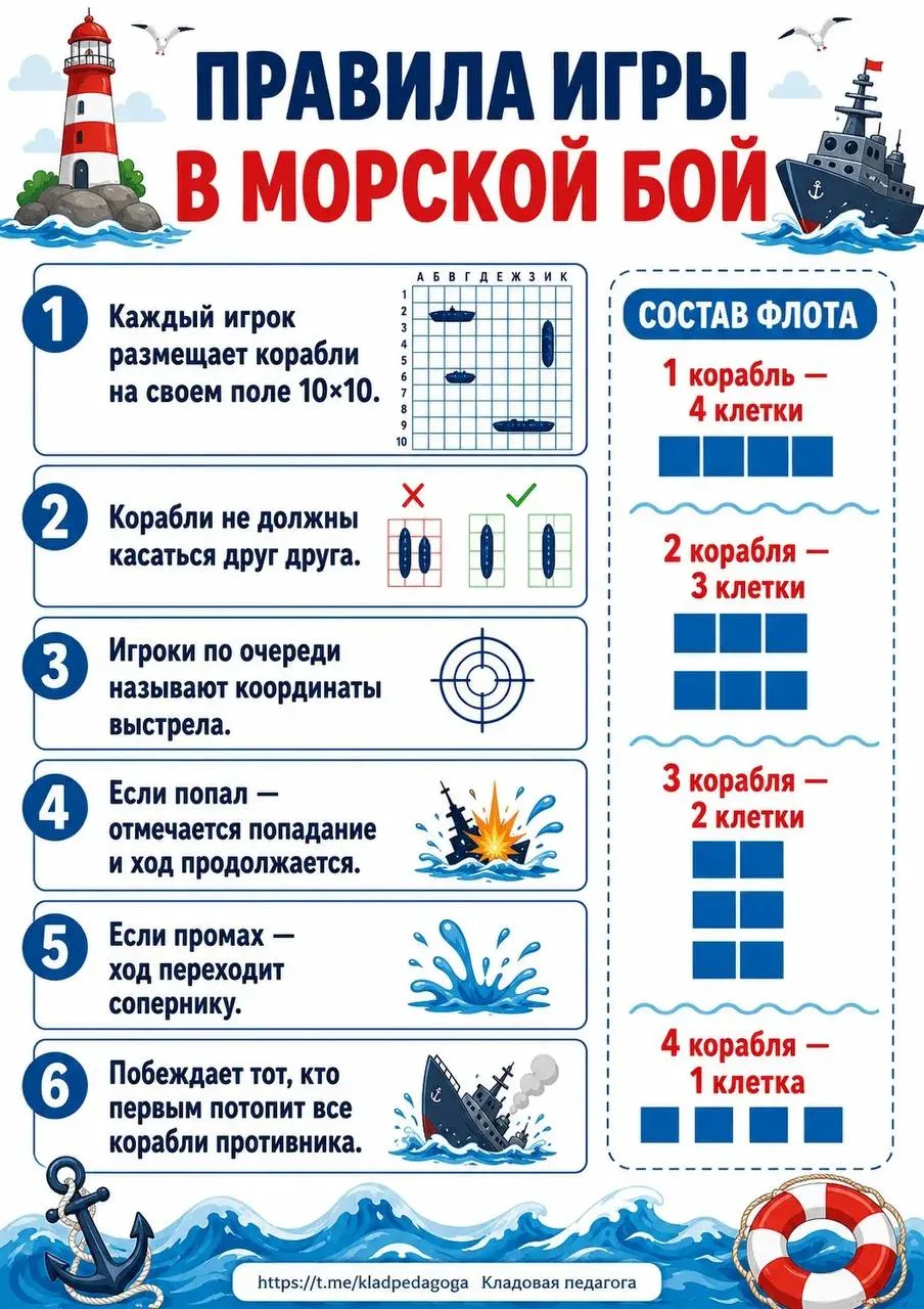 Правила игры в морской бой + игровые поля 🚢🏹
Классный учитель 👍

🙏 Друзья, поддержите подпиской 