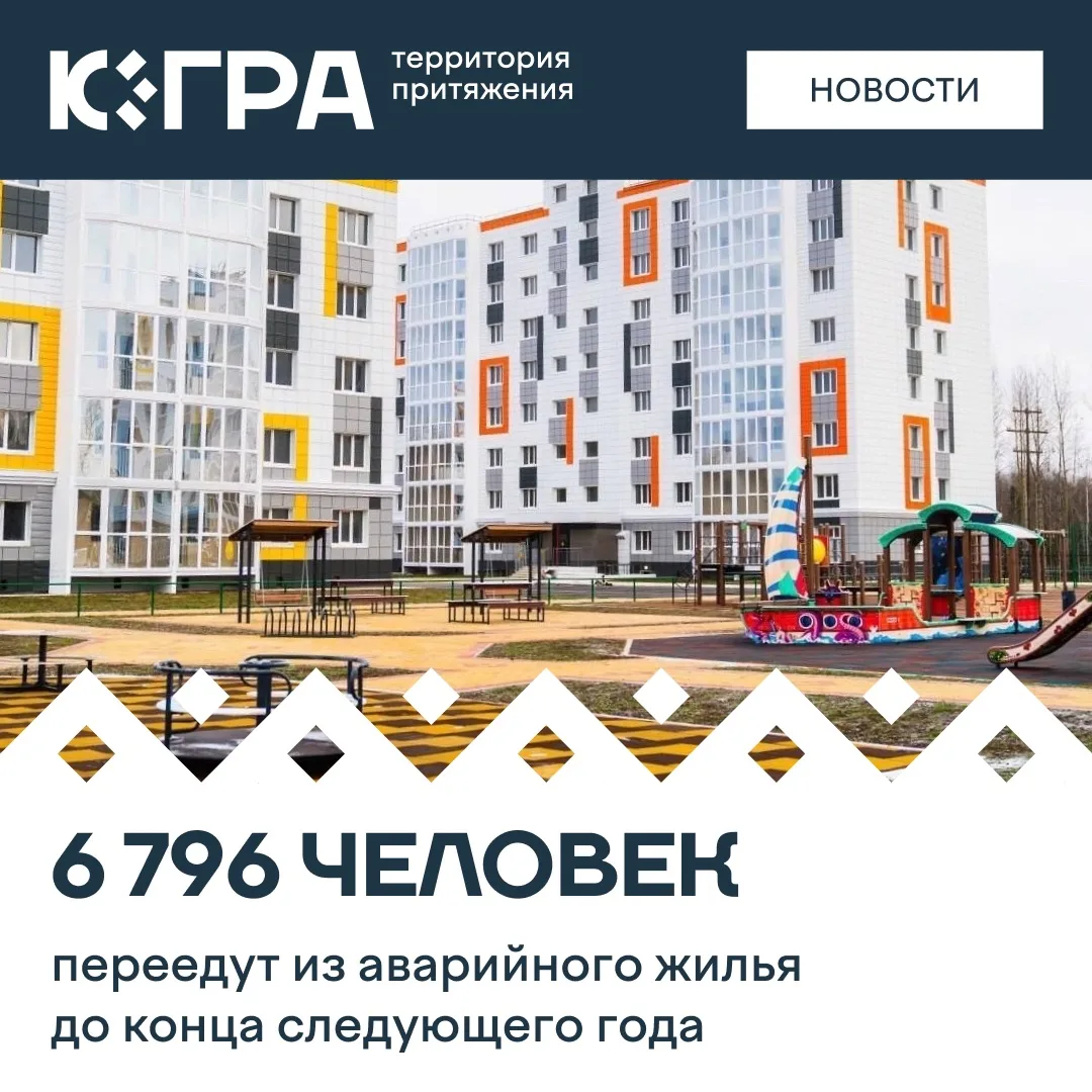 Югра входит в число лидеров России по расселению домов, признанных аварийными. Благодаря этому регио
