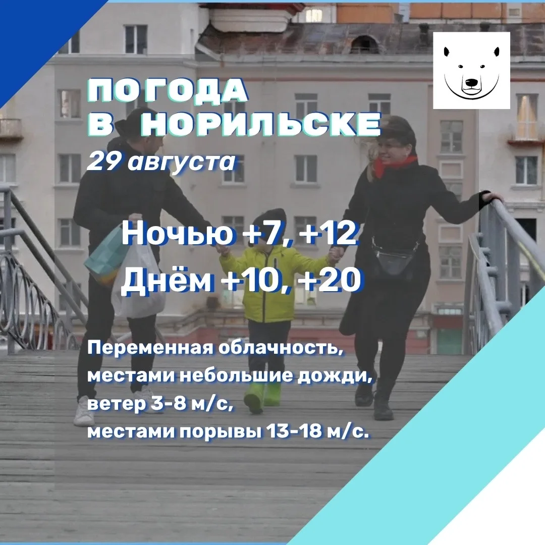 Прогноз погоды на 29.08.2026 (по данным Таймырского ЦГМС – филиала ФГБУ «СУГМС»): кратк...