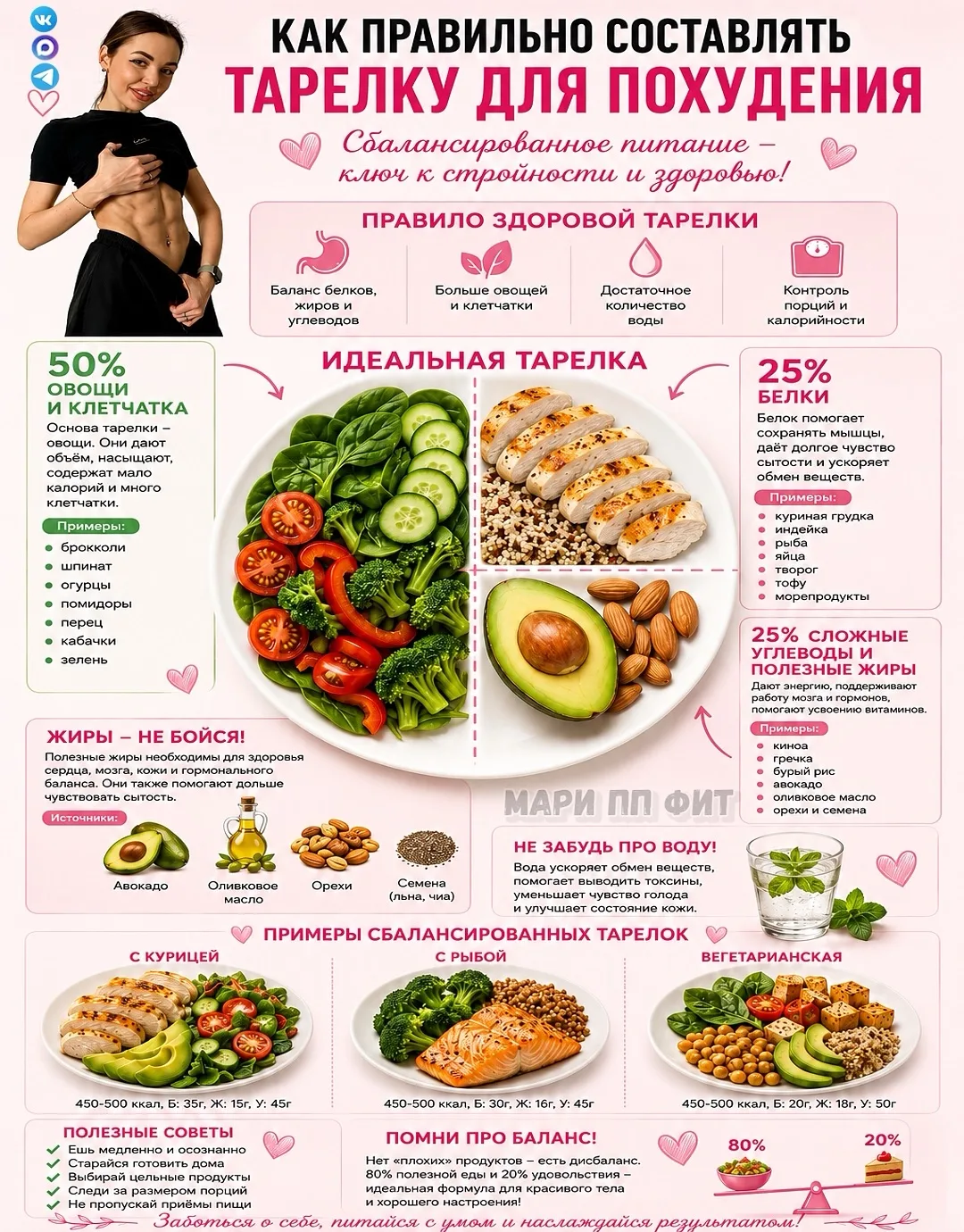 🍽 ТЫ ЕШЬ «ПРАВИЛЬНО», НО НЕ ХУДЕЕШЬ⁉️
ПОТОМУ ЧТО ТВОЯ ТАРЕЛКА — ЭТО ХАОС, А НЕ СИСТЕМА ❌
СОБИРАЕМ П