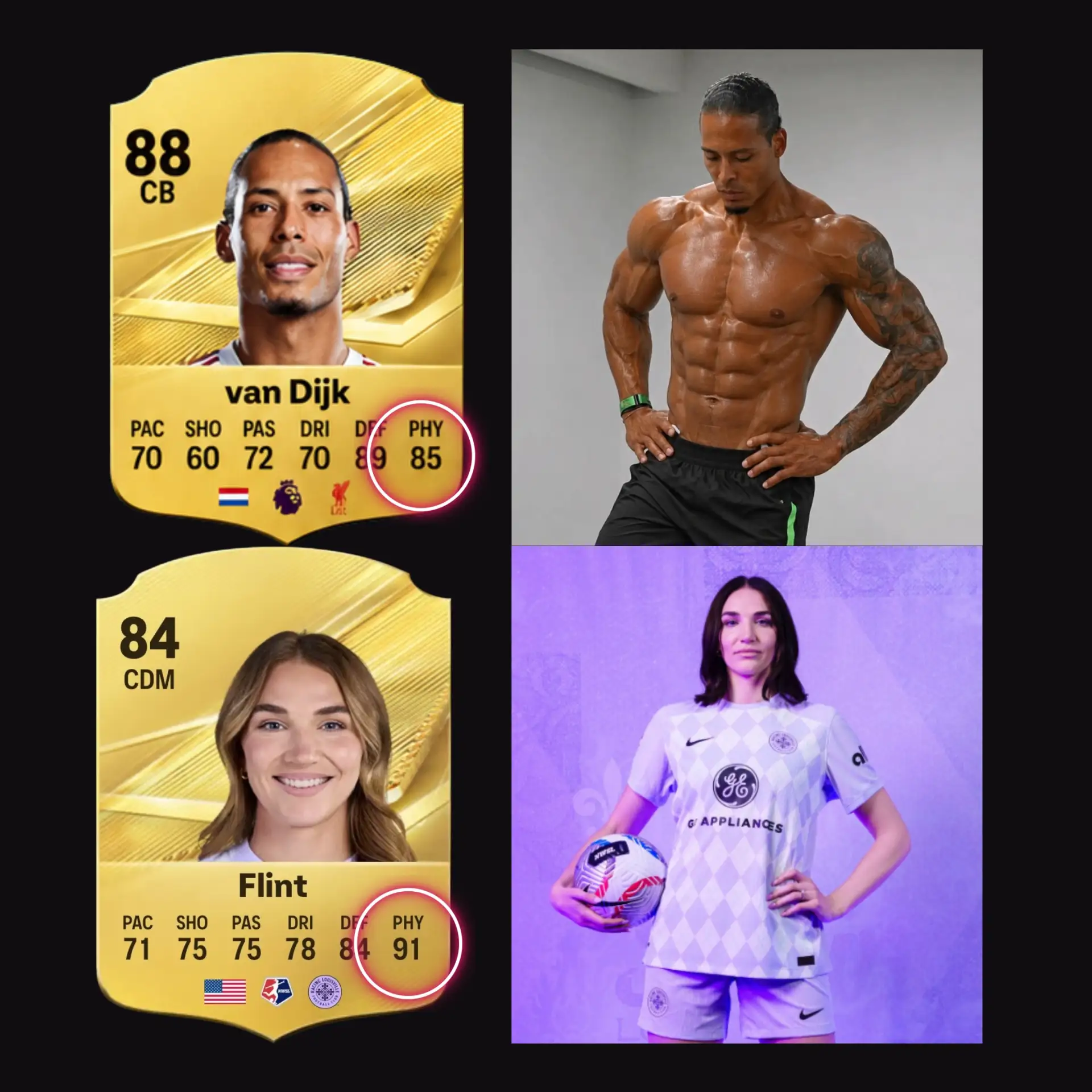 😂 КОГДА EA FC РЕШИЛА ПОСЧИТАТЬ PHYSICAL
