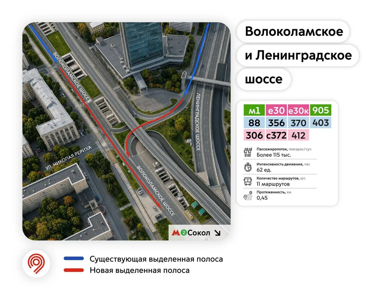 🚏 В Москве появятся две новые выделенные полосы — у метро «Сокол»